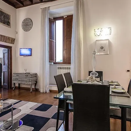 In Mial House 로마